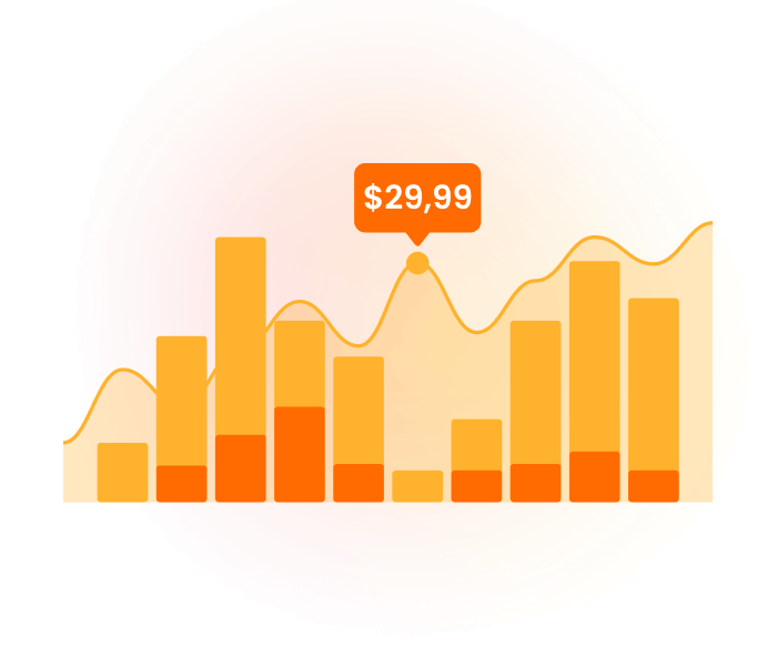 pricing graphic